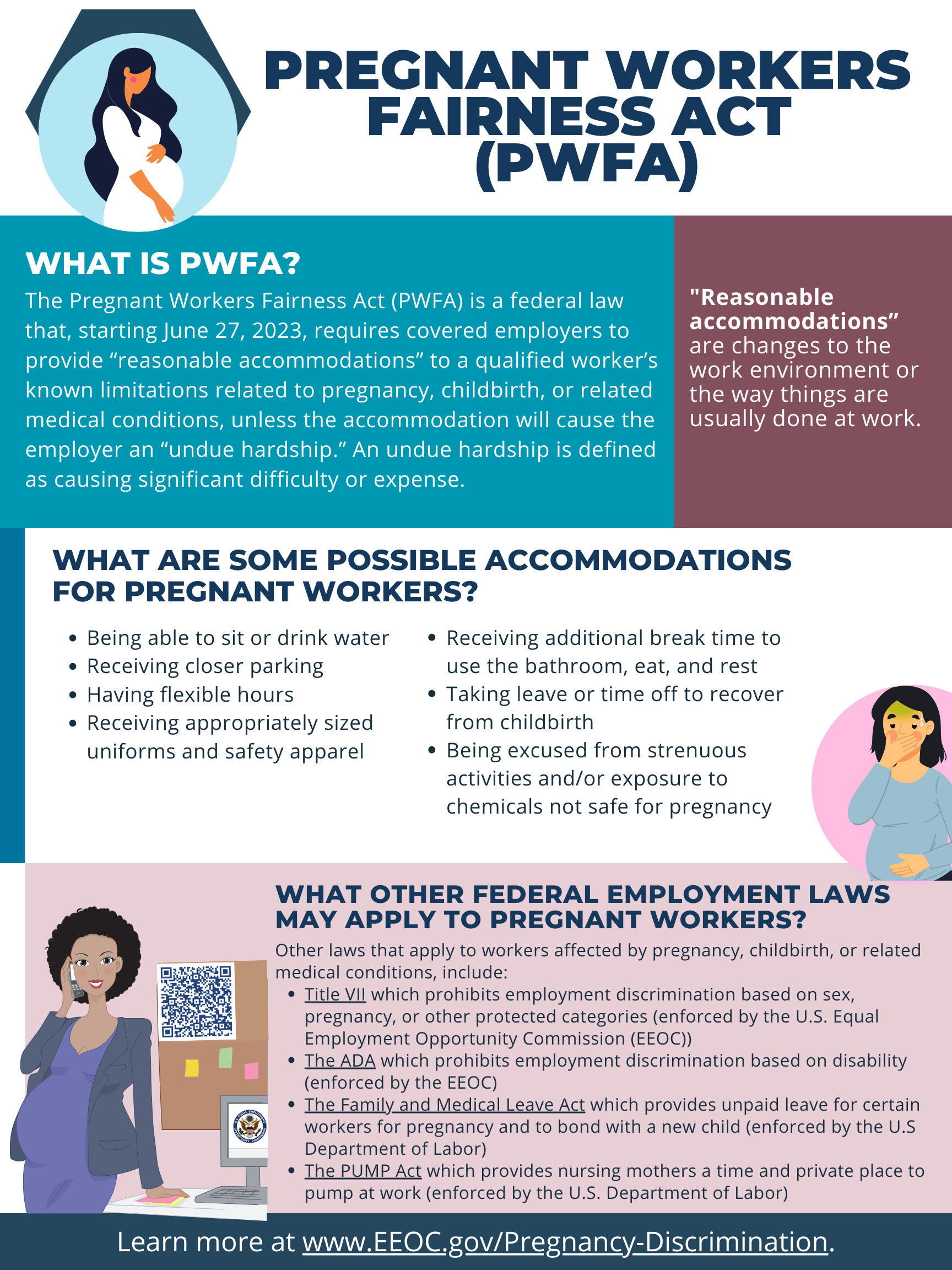 Pregnant Workers Fairness Act (PWFA) goes into effect on June 27, 2023